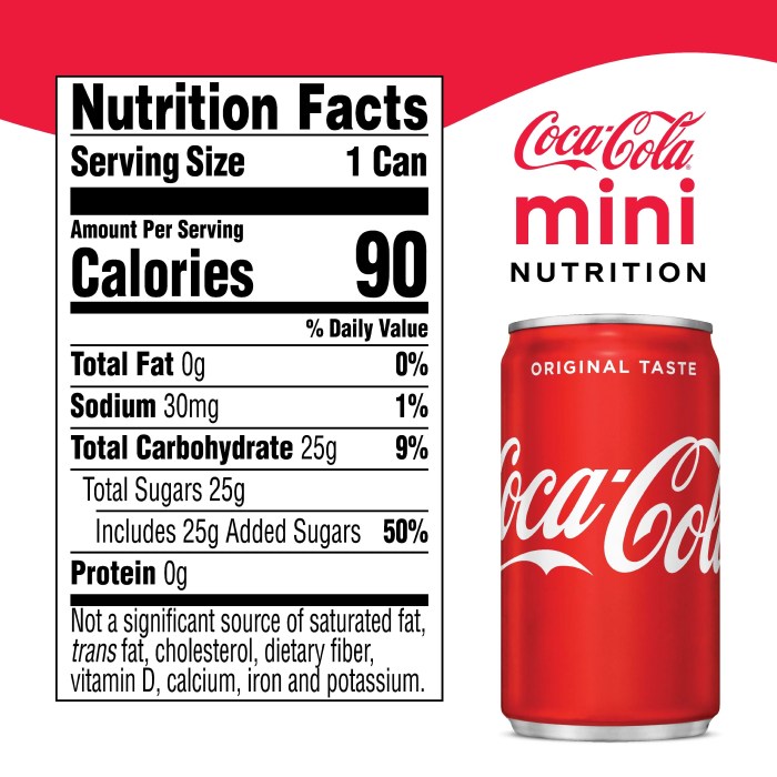 12 oz coke nutrition facts