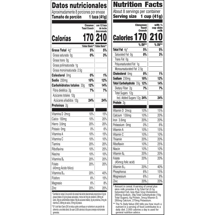 Cinnamon toast crunch nutrition facts