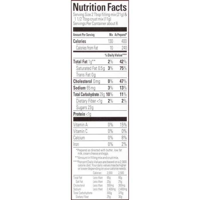 Nutrition facts cheesecake factory