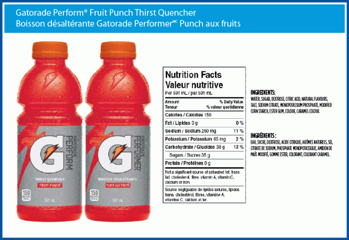 Gatorade g2 nutrition facts