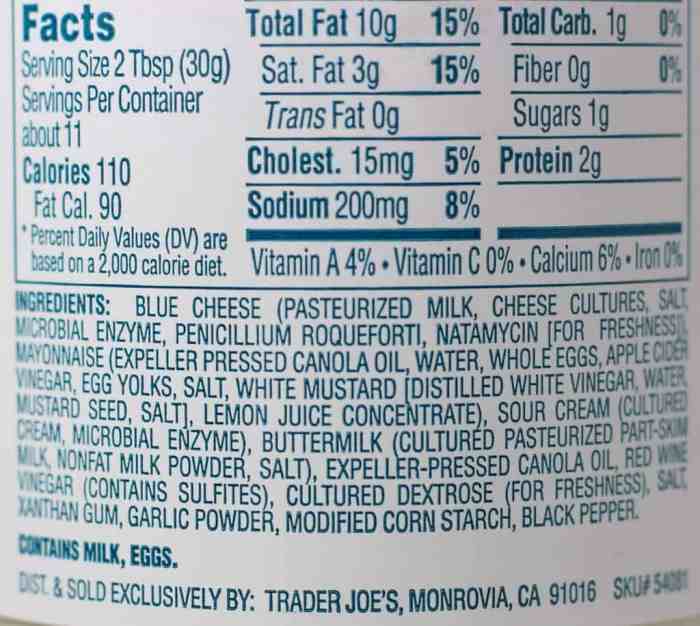 Blue cheese nutrition facts