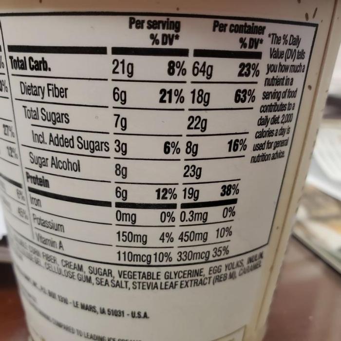 Halo top nutrition facts