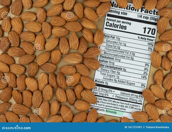 Nutrition almonds almond facts vitamins rich minerals have